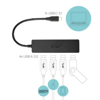 i-tec Advance C31HUB404 hub & concentrateur USB 3.2 Gen 2 (3.1 Gen 2) Type-C 5000 Mbit/s Noir